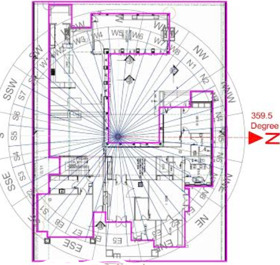 Vastu Land Energy Assessment for New Residential Plots Australia